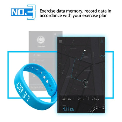 Nexus Silent Vibrating Alarm Band Nexus